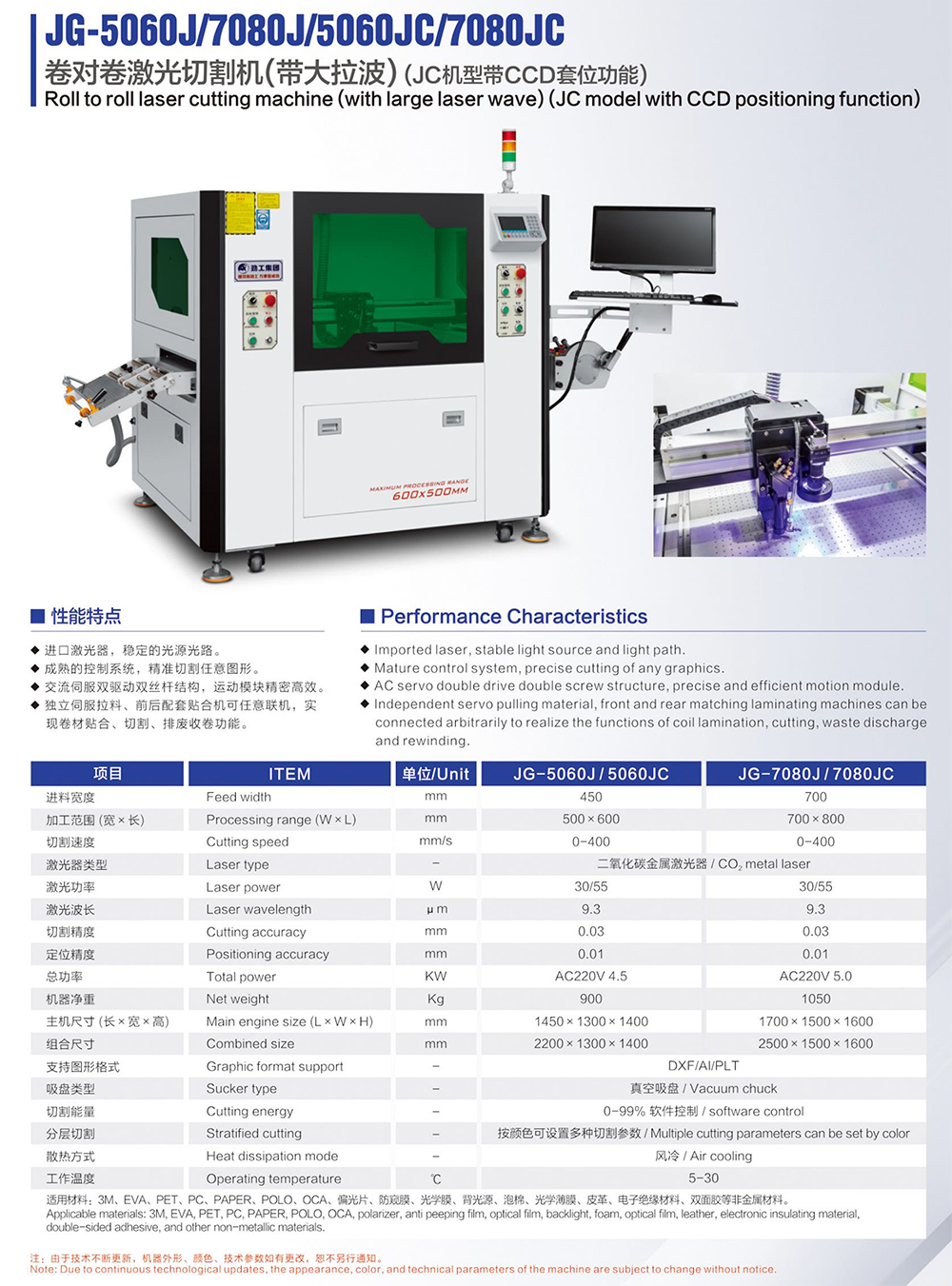 画册230424-19 JG-5060J 7080J 5060JC 卷对卷华亿huayi(中国).png